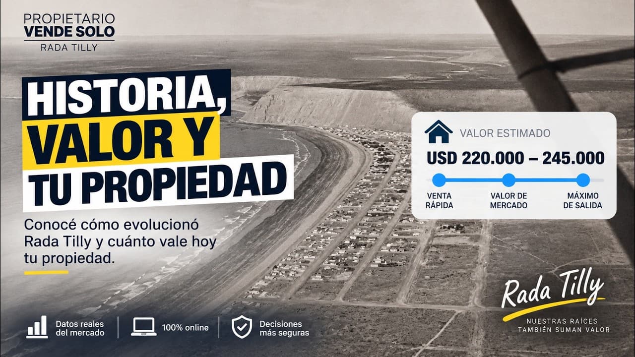 La Franja de Valor 80–100%